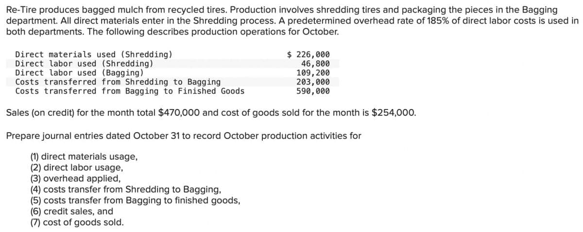 Re-Tire produces bagged mulch from recycled tires. Production involves shredding tires and packaging the pieces in the Bagging
department. All direct materials enter in the Shredding process. A predetermined overhead rate of 185% of direct labor costs is used in
both departments. The following describes production operations for October.
Direct materials used (Shredding)
Direct labor used (Shredding)
Direct labor used (Bagging)
Costs transferred from Shredding to Bagging
Costs transferred from Bagging to Finished Goods
$ 226,000
46,800
109,200
203,000
590,000
Sales (on credit) for the month total $470,000 and cost of goods sold for the month is $254,000.
Prepare journal entries dated October 31 to record October production activities for
(1) direct materials usage,
(2) direct labor usage,
(3) overhead applied,
(4) costs transfer from Shredding to Bagging,
(5) costs transfer from Bagging to finished goods,
(6) credit sales, and
(7) cost of goods sold.