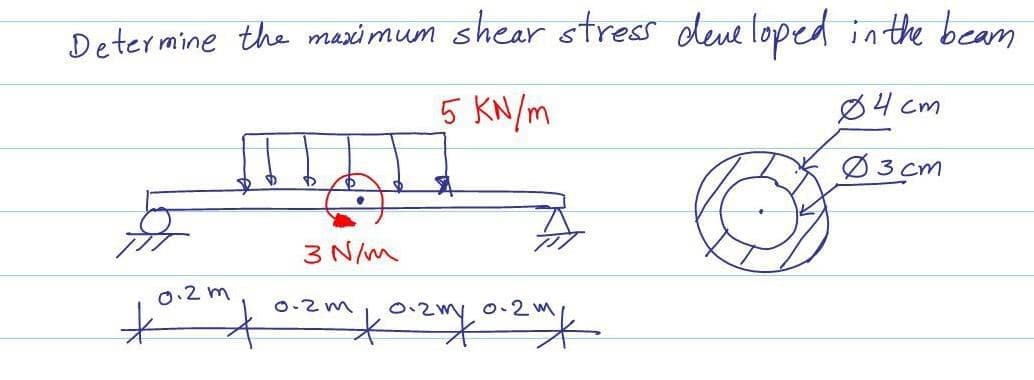 Determine the maxi mum shear stress deue loped in the beam
5 KN/m
Ø4 cm
Ø3 cm
3 N/m
0.2 m
0-2m
0.2
