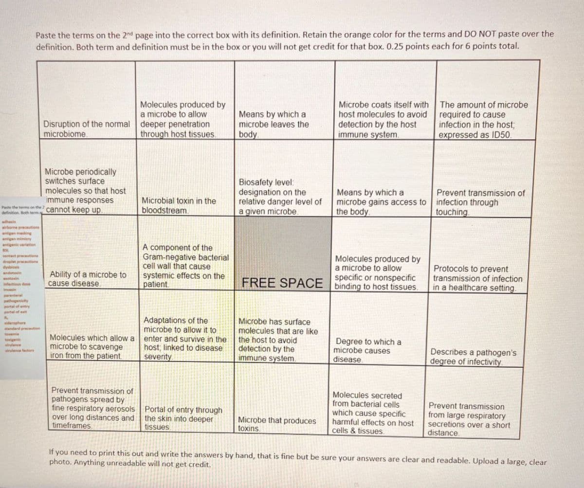 Paste the terms on the 2nd page into the correct box with its definition. Retain the orange color for the terms and DO NOT paste over the
definition. Both term and definition must be in the box or you will not get credit for that box. 0.25 points each for 6 points total.
Molecules produced by
a microbe to allow
Microbe coats itself with
Disruption of the normal deeper penetration
Means by which a
microbe leaves the
host molecules to avoid
microbiome
through host tissues.
body
detection by the host
immune system.
Microbe periodically
switches surface
molecules so that host
immune responses
Paste the terms on the cannot keep up.
definition. Both terma
adhesin
airborne precautions
antigen masking
Microbial toxin in the
bloodstream.
antigen mimicry
antigenic variation
BSL
contact
andotoxin
infectious dose
The amount of microbe
required to cause
infection in the host;
expressed as ID50
Biosafety level:
designation on the
Means by which a
Prevent transmission of
relative danger level of
a given microbe.
the body
microbe gains access to infection through
touching.
Ability of a microbe to
cause disease.
A component of the
Gram-negative bacterial
cell wall that cause
systemic effects on the
patient
Molecules produced by
a microbe to allow
specific or nonspecific
FREE SPACE binding to host tissues.
Protocols to prevent
transmission of infection
in a healthcare setting.
siderophore
standard precaution
virulence
virulence factors
Molecules which allow a
microbe to scavenge
iron from the patient.
Adaptations of the
microbe to allow it to
enter and survive in the
host; linked to disease
severity
Microbe has surface
molecules that are like
the host to avoid
detection by the
immune system.
Degree to which a
microbe causes
disease.
Describes a pathogen's
degree of infectivity
Prevent transmission of
pathogens spread by
fine respiratory aerosols
over long distances and
timeframes.
Portal of entry through
the skin into deeper
tissues
Microbe that produces
toxins.
Molecules secreted
from bacterial cells
which cause specific
harmful effects on host
cells & tissues.
Prevent transmission
from large respiratory
secretions over a short
distance.
If you need to print this out and write the answers by hand, that is fine but be sure your answers are clear and readable. Upload a large, clear
photo. Anything unreadable will not get credit.