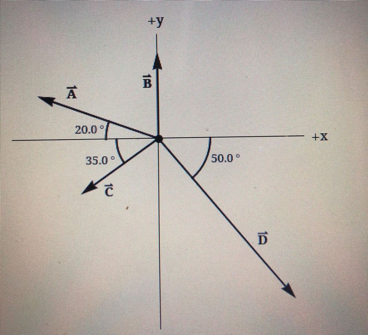 +y
20.0
35.0°
50.0°
1円
14
