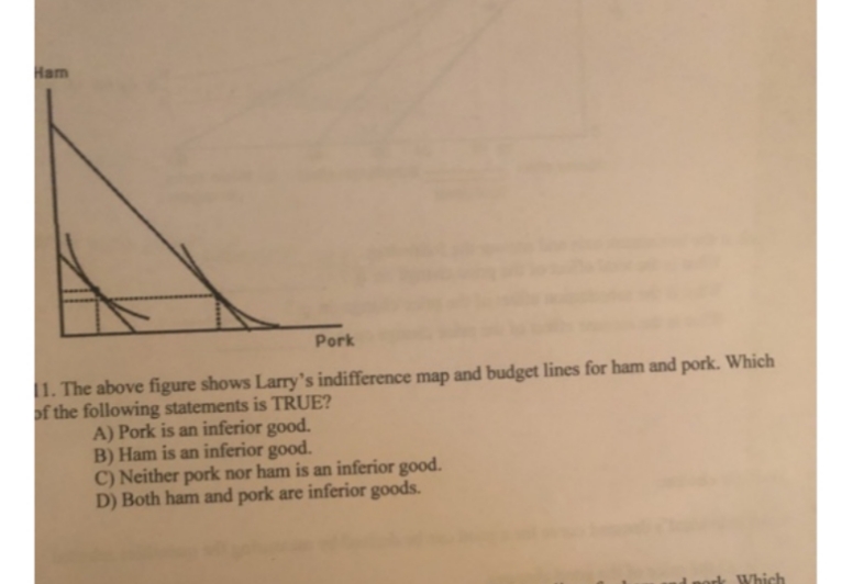 Ham
Pork
11. The above figure shows Larry's indifference map and budget lines for ham and pork. Which
of the following statements is TRUE?
A) Pork is an inferior good.
B) Ham is an inferior good.
C) Neither pork nor ham is an inferior good.
D) Both ham and pork are inferior goods.
Which