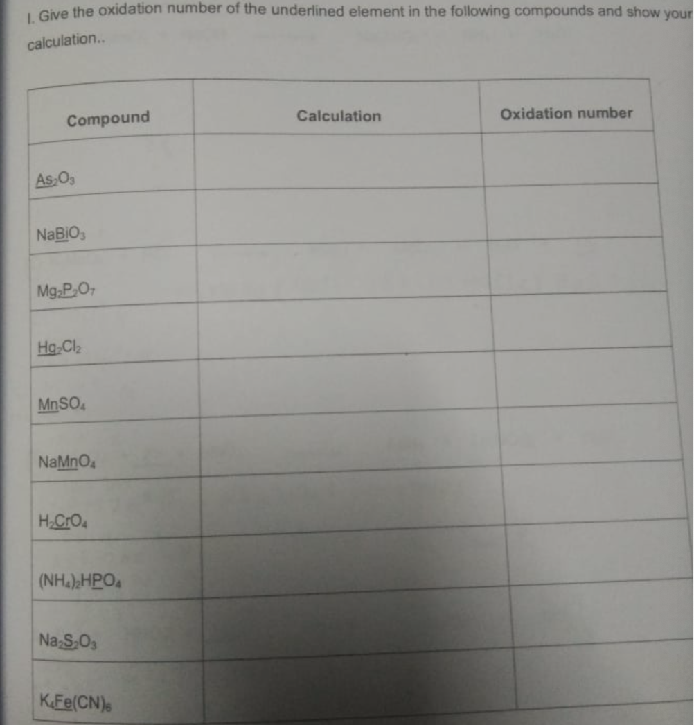 Give the oxidation number of the underlined element in the following compounds and show your
calculation..
Compound
Calculation
Oxidation number
As O,
NaBiO,
Mg PO
Hg Cl2
MNSO,
NaMnO
HCrO4
(NH) HPO
Na S-O3
KFe(CN)s
