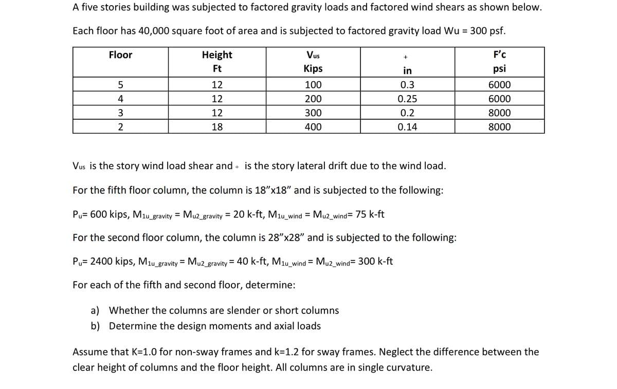 A five stories building was subjected to factored gravity loads and factored wind shears as shown below.
Each floor has 40,000 square foot of area and is subjected to factored gravity load Wu = 300 psf.
Floor
Height
Vus
+
Ft
Kips
in
F'c
psi
5
12
100
0.3
6000
4
12
200
0.25
6000
3
12
300
0.2
8000
2
18
400
0.14
8000
Vus is the story wind load shear and + is the story lateral drift due to the wind load.
For the fifth floor column, the column is 18"x18" and is subjected to the following:
Pu= 600 kips, M1u_gravity = Mu2_gravity = 20 k-ft, M1u_wind = Mu2_wind= 75 k-ft
For the second floor column, the column is 28"x28" and is subjected to the following:
Pu= 2400 kips, M₁u_gravity = Mu2_gravity = 40 k-ft, M₁u_wind = Mu2_wind= 300 k-ft
For each of the fifth and second floor, determine:
a) Whether the columns are slender or short columns
b) Determine the design moments and axial loads
Assume that K=1.0 for non-sway frames and k=1.2 for sway frames. Neglect the difference between the
clear height of columns and the floor height. All columns are in single curvature.