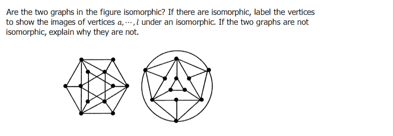 Are the two graphs in the figure isomorphic? If there are isomorphic, label the vertices
to show the images of vertices a, .,l under an isomorphic. If the two graphs are not
isomorphic, explain why they are not.
