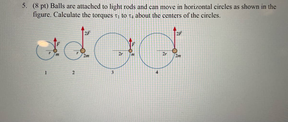 5. (8 pt) Balls are attached to light rods and can move in horizontal circles as shown in the
figure. Calculate the torques t¡ to t4 about the centers of the circles.
2F
2F
2m
2r
2r
2m
1
3
