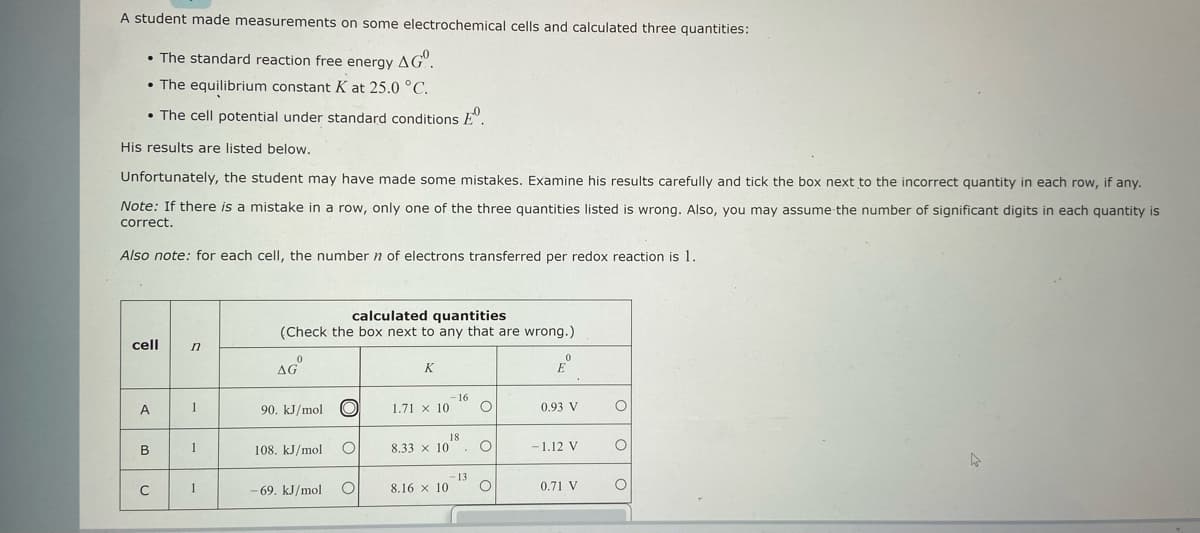 A student made measurements on some electrochemical cells and calculated three quantities:
• The standard reaction free energy AG.
• The equilibrium constant K at 25.0 °C.
• The cell potential under standard conditions
His results are listed below.
Unfortunately, the student may have made some mistakes. Examine his results carefully and tick the box next to the incorrect quantity in each row, if any.
Note: If there is a mistake in a row, only one of the three quantities listed is wrong. Also, you may assume the number of significant digits in each quantity is
correct.
Also note: for each cell, the number n of electrons transferred per redox reaction is 1.
calculated quantities
(Check the box next to any that are wrong.)
cell
AG
K
E
- 16
A
90. kJ/mol O
1.71 x 10 O
0.93 V
18
B
108. kJ/mol
O
8.33 × 10
- 1.12 V
O
4
с
O
-69. kJ/mol
8.16 × 10
0.71 V
O
S
n
1
1
1
13
O
O
O