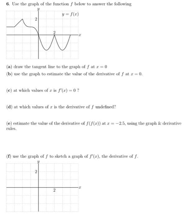 6. Use the graph of the function f below to answer the following
y = S(x)
(a) draw the tangent line to the graph of f at r 0
(b) use the graph to estimate the value of the derivative of f at r 0.
(c) at which values of r is f'(r) = 0?
(d) at which values of z is the derivative of f undefined?
(e) estimate the value of the derivative of f(f(x)) at r = -2.5, using the graph & derivative
rules.
(f) use the graph of f to sketch a graph of f'(z), the derivative of f.
