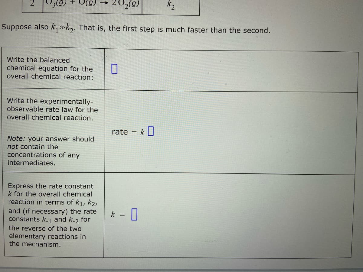 O(g) →
k₂
Suppose also k₁»k₂. That is, the first step is much faster than the second.
Write the balanced
chemical equation for the
overall chemical reaction:
0
Write the experimentally-
observable rate law for the
overall chemical reaction.
Note:
answer should
not contain the
concentrations of any
intermediates.
Express the rate constant
k for the overall chemical
reaction in terms of K₁, K₂,
and (if necessary) the rate
constants k-1 and k-2 for
the reverse of the two
elementary reactions in
the mechanism.
rate = k
k = 0