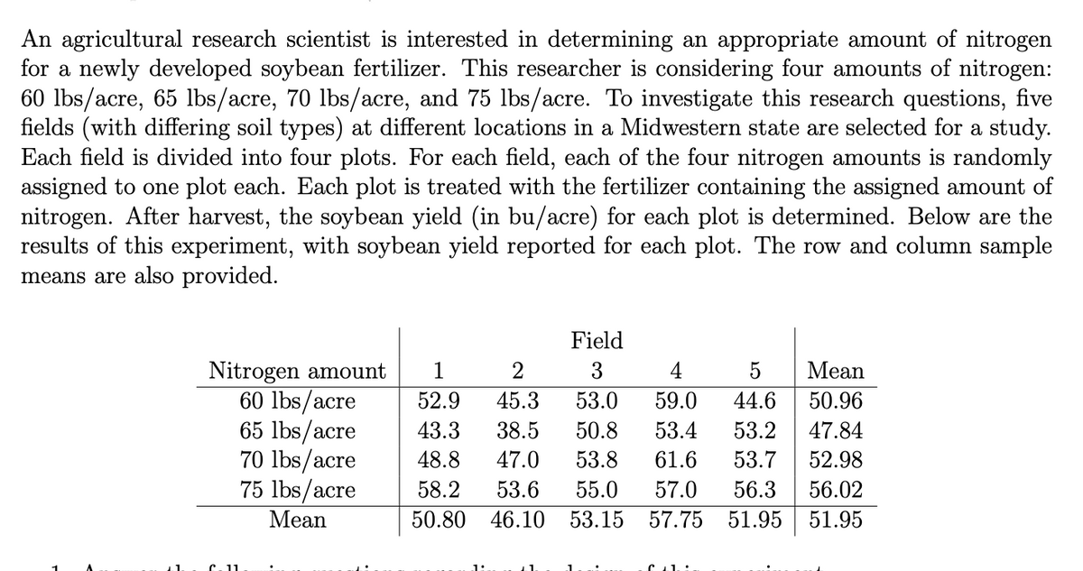 An agricultural research scientist is interested in determining an appropriate amount of nitrogen
for a newly developed soybean fertilizer. This researcher is considering four amounts of nitrogen:
60 lbs/acre, 65 lbs/acre, 70 lbs/acre, and 75 lbs/acre. To investigate this research questions, five
fields (with differing soil types) at different locations in a Midwestern state are selected for a study.
Each field is divided into four plots. For each field, each of the four nitrogen amounts is randomly
assigned to one plot each. Each plot is treated with the fertilizer containing the assigned amount of
nitrogen. After harvest, the soybean yield (in bu/acre) for each plot is determined. Below are the
results of this experiment, with soybean yield reported for each plot. The row and column sample
means are also provided.
Field
Nitrogen amount
60 lbs/acre
65 lbs/acre
70 lbs/acre
75 lbs/acre
1
3
4
5
Mean
52.9
45.3
53.0
59.0
44.6
50.96
43.3
38.5
50.8
53.4
53.2
47.84
48.8
47.0
53.8
61.6
53.7
52.98
58.2
53.6
55.0
57.0
56.3
56.02
Мean
50.80 46.10 53.15 57.75 51.95 51.95
C.1
1:
C41.:
