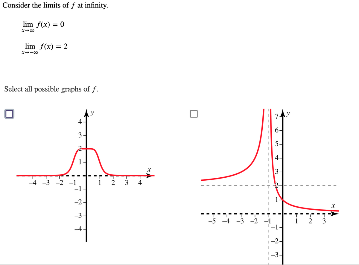 Consider the limits of f at infinity.
lim f(x) = 0
lim f(x) = 2
%3D
x--0
Select all possible graphs of f.
4
6-
3-
15-
|4-
X
3-
-4 -3 -2 -1
-1
3
4
-2-
-3 -
-5 -4
-3 -2
2
3
-4
-2-
!-3-
