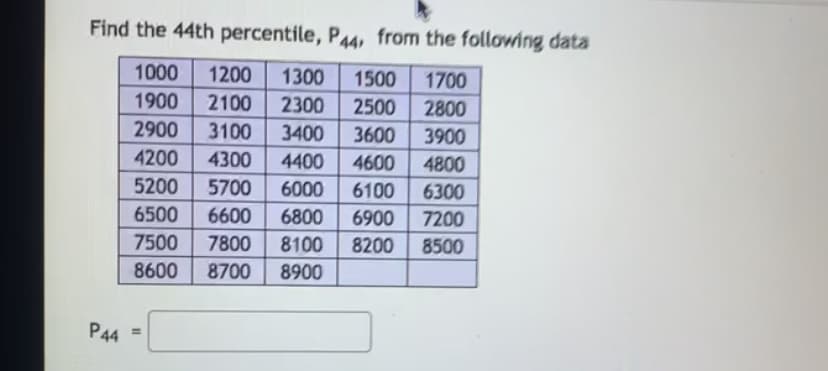 Find the 44th percentile, P44, from the following data
1000 1200 1300 1500 1700
1900 2100 2300 2500 2800
2900 3100
3400
3600
3900
4200 4300 4400
4600
4800
5200 5700 6000
6100
6300
6500 6600 6800
6900
7200
7500 7800
8100
8200
8500
8600 8700
8900
P44
=
11