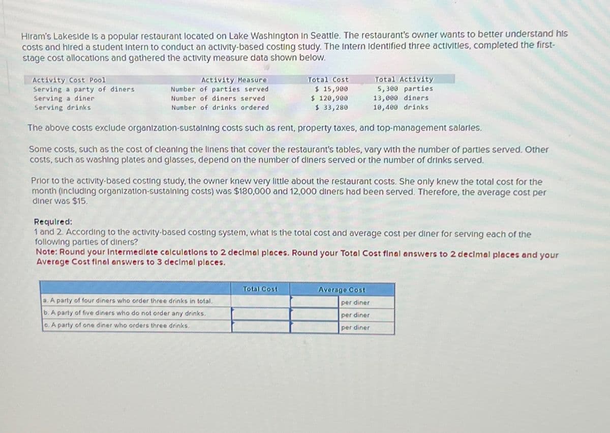 Hiram's Lakeside is a popular restaurant located on Lake Washington In Seattle. The restaurant's owner wants to better understand his
costs and hired a student Intern to conduct an activity-based costing study. The Intern Identified three activities, completed the first-
stage cost allocations and gathered the activity measure data shown below.
Activity Cost Pool
Serving a party of diners
Serving a diner
Serving drinks
Activity Measure
Number of parties served
Number of diners served
Number of drinks ordered
Total Cost
$ 15,900
$ 120,900
$ 33,280
Total Activity
5,300 parties
13,000 diners
10,400 drinks
The above costs exclude organization-sustaining costs such as rent, property taxes, and top-management salaries.
Some costs, such as the cost of cleaning the linens that cover the restaurant's tables, vary with the number of parties served. Other
costs, such as washing plates and glasses, depend on the number of diners served or the number of drinks served.
Prior to the activity-based costing study, the owner knew very little about the restaurant costs. She only knew the total cost for the
month (including organization-sustaining costs) was $180,000 and 12,000 diners had been served. Therefore, the average cost per
diner was $15.
Required:
1 and 2. According to the activity-based costing system, what is the total cost and average cost per diner for serving each of the
following parties of diners?
Note: Round your Intermediate calculations to 2 decimal places. Round your Total Cost final answers to 2 decimal places and your
Average Cost final answers to 3 decimal places.
a. A party of four diners who order three drinks in total.
b. A party of five diners who do not order any drinks.
c. A party of one diner who orders three drinks.
Total Cost
Average Cost
per diner
per diner
per diner