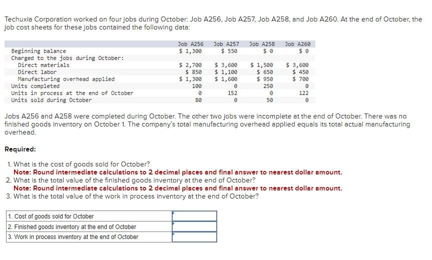 Techuxia Corporation worked on four jobs during October: Job A256, Job A257, Job A258, and Job A260. At the end of October, the
job cost sheets for these jobs contained the following data:
Beginning balance
Job A256
$ 1,300
Job A257
$ 550
Job A258
$ 0
Job A260
$ 0
Charged to the jobs during October:
Direct materials
$ 2,700
$ 3,600
$ 1,500
$ 3,600
Direct labor
$ 850
$ 1,100
$ 650
$ 450
Manufacturing overhead applied
$ 1,300
$ 1,600
$ 950
$ 700
Units completed
100
0
250
0
Units in process at the end of October
Units sold during October
0
80
152
0
122
0
50
0
Jobs A256 and A258 were completed during October. The other two jobs were incomplete at the end of October. There was no
finished goods inventory on October 1. The company's total manufacturing overhead applied equals its total actual manufacturing
overhead.
Required:
1. What is the cost of goods sold for October?
Note: Round intermediate calculations to 2 decimal places and final answer to nearest dollar amount.
2. What is the total value of the finished goods inventory at the end of October?
Note: Round intermediate calculations to 2 decimal places and final answer to nearest dollar amount.
3. What is the total value of the work in process inventory at the end of October?
1. Cost of goods sold for October
2. Finished goods inventory at the end of October
3. Work in process inventory at the end of October