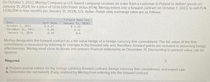 On October 1, 2023, Mertag Company (a U.S.-based company) receives an order from a customer in Poland to deliver goods on
January 31, 2024, for a price of 1,036,000 Polish zlotys (PLN). Mertag enters into a forward contract on October 1, 2023, to sell PLN
1,036,000 in four months (on January 31, 2024). U.S. dollar-Polish zloty exchange rates are as follows:
Date
October 1, 2023
December 31, 2023
January 31, 2024
Spot Rate
$ 0.25
Forward Rate (to)
January 31, 2024)
0.28
0.30
$ 0.29
0.32
N/A
Mertag designates the forward contract as a fair value hedge of a foreign currency firm commitment. The fair value of the firm
commitment is measured by referring to changes in the forward rate and, therefore, forward points are included in assessing hedge
effectiveness. Mertag must close its books and prepare financial statements on December 31. Discounting to present value can be
Ignored.
Required:
A
a. Prepare journal entries for the foreign currency forward contract, foreign currency firm commitment, and export sale.
b. Determine the net benefit, if any, realized by Mertag from entering into the forward contract.