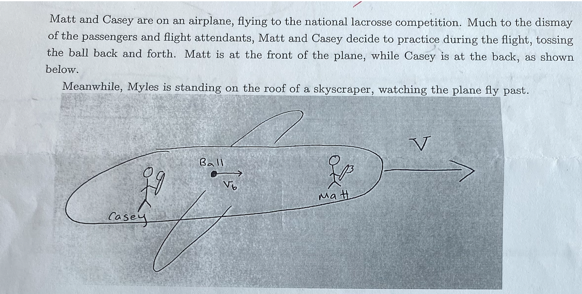 Matt and Casey are on an airplane, flying to the national lacrosse competition. Much to the dismay
of the passengers and flight attendants, Matt and Casey decide to practice during the flight, tossing
the ball back and forth. Matt is at the front of the plane, while Casey is at the back, as shown
below.
Meanwhile, Myles is standing on the roof of a skyscraper, watching the plane fly past.
Casey
Ball
ман
V