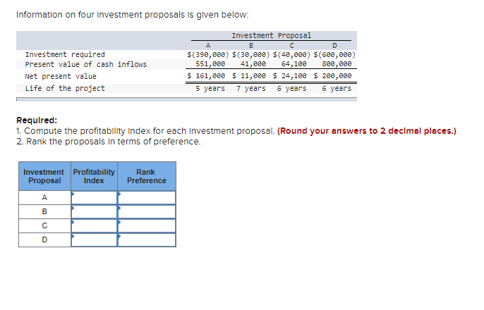 Information on four Investment proposals is glven below:
Investment Proposal
A
B
Investment required
Present value of cash inflows
$(390, 000) $(30,e00) $(48,000) S(600,000)
41,000
800, 000
64,100
$ 161,000 $ 11,000 $ 24,100 $ 200,000
7 years
551,000
Net present value
Life of the project
5 years
6 years
6 years
Requlred:
1. Compute the profitability index for each Investment proposal. (Round your answers to 2 decimal places.)
2. Rank the proposals In terms of preference.
Investment Profitability
Proposal
Rank
Preference
Index
A
B
D
