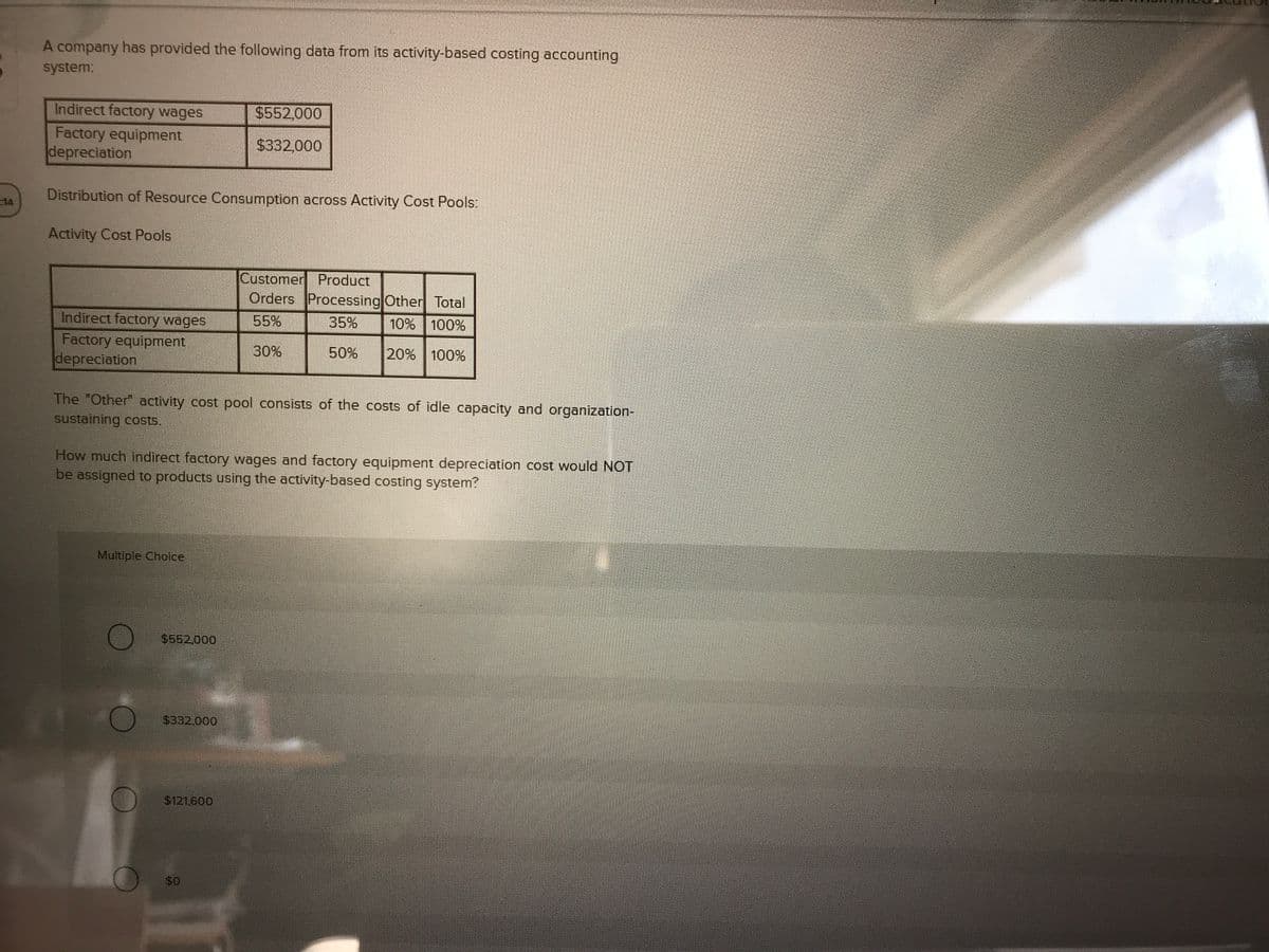 A company has provided the following data from its activity-based costing accounting
system:
Indirect factory wages
$552,000
Factory equipment
depreciation
$332,000
Distribution of Resource Consumption across Activity Cost Pools:
14
Activity Cost Pools
Customer Product
Orders Processing Other Total
Indirect factory wages
55%
35%
10% 100%
Factory equipment
depreciation
30%
50%
20% 100%
The "Other" activity cost pool consists of the costs of idle capacity and organization-
sustaining costs,
How much indirect factory wages and factory equipment depreciation cost would NOT
be assigned to products using the activity-based costing system?
Multiple Choice
$552,000
$332.000
$121,600
$0
