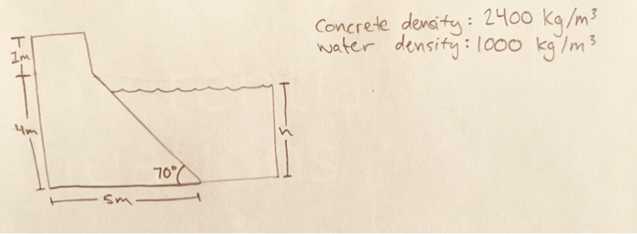 Concrete density : 2400 kg/m3
water density: (000 kg/m3
Im
70%
Sm.
