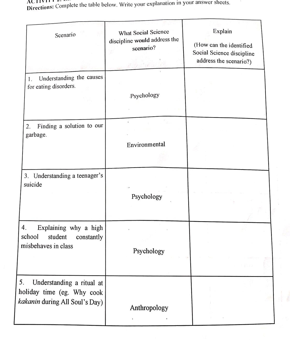 Directions: Complete the table below. Write your explanation in your answer sheets.
Scenario
Explain
What Social Science
discipline would address the
scenario?
(How can the identified
Social Science discipline
address the scenario?)
1. Understanding the causes
for eating disorders.
Psychology
2. Finding a solution to our
garbage.
Environmental
3. Understanding a teenager's
suicide
Psychology
4. Explaining why a high
school student constantly
misbehaves in class
Psychology
5. Understanding a ritual at
holiday time (eg. Why cook
kakanin during All Soul's Day)
Anthropology