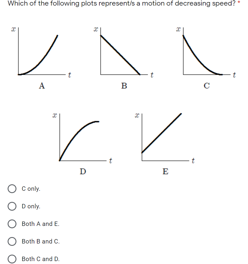 Which of the following plots represent/s a motion of decreasing speed?
*
- t
A
B
C
-t
D
E
C only.
D only.
Both A and E.
Both B and C.
Both C and D.
