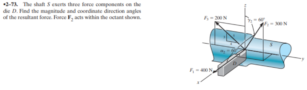 •2-73. The shaft S exerts three force components on the
die D. Find the magnitude and coordinate direction angles
of the resultant force. Force F, acts within the octant shown.
F3 = 200 N
Y2 = 60°
|Fz = 300 N
F, = 400 N
