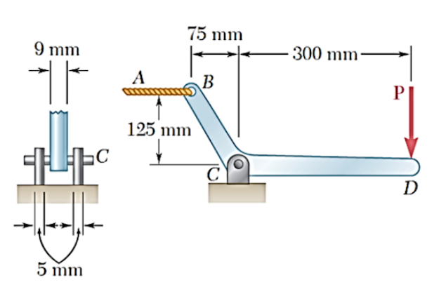 75 mm
9 mm
300 mm·
A
B
125 mm
D
5 mm
