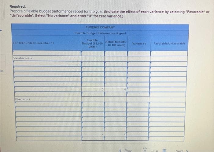 Required:
Prepare a flexible budget performance report for the year. (Indicate the effect of each varlance by selecting "Favorable" or
"Unfavorable". Select "No varlance" and enter "O" for zero variance.)
For Year Ended December 31
Variable costs
Fixed costs
PHOENIX COMPANY
Flexible Budget Performance Report.
Flexible
Budget (18,100
units)
0
0
Actual Results
(18,100 units)
< Prav
Variances
8
2
Favorable/Unfavorable
NO
#
Navt 1