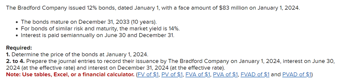 The Bradford Company issued 12% bonds, dated January 1, with a face amount of $83 million on January 1, 2024.
• The bonds mature on December 31, 2033 (10 years).
• For bonds of similar risk and maturity, the market yield is 14%.
• Interest is paid semiannually on June 30 and December 31.
Required:
1. Determine the price of the bonds at January 1, 2024.
2. to 4. Prepare the journal entries to record their issuance by The Bradford Company on January 1, 2024, interest on June 30,
2024 (at the effective rate) and interest on December 31, 2024 (at the effective rate).
Note: Use tables, Excel, or a financial calculator. (FV of $1, PV of $1, FVA of $1, PVA of $1, FVAD of $1 and PVAD of $1)