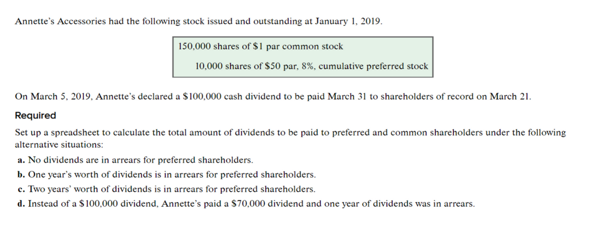 Annette's Accessories had the following stock issued and outstanding at January 1, 2019.
150,000 shares of $1 par common stock
10,000 shares of $50 par, 8%, cumulative preferred stock
On March 5, 2019, Annette's declared a $100,000 cash dividend to be paid March 31 to shareholders of record on March 21.
Required
Set up a spreadsheet to calculate the total amount of dividends to be paid to preferred and common shareholders under the following
alternative situations:
a. No dividends are in arrears for preferred shareholders.
b. One year's worth of dividends is in arrears for preferred shareholders.
c. Two years' worth of dividends is in arrears for preferred shareholders.
d. Instead of a $100,000 dividend, Annette's paid a $70,000 dividend and one year of dividends was in arrears.