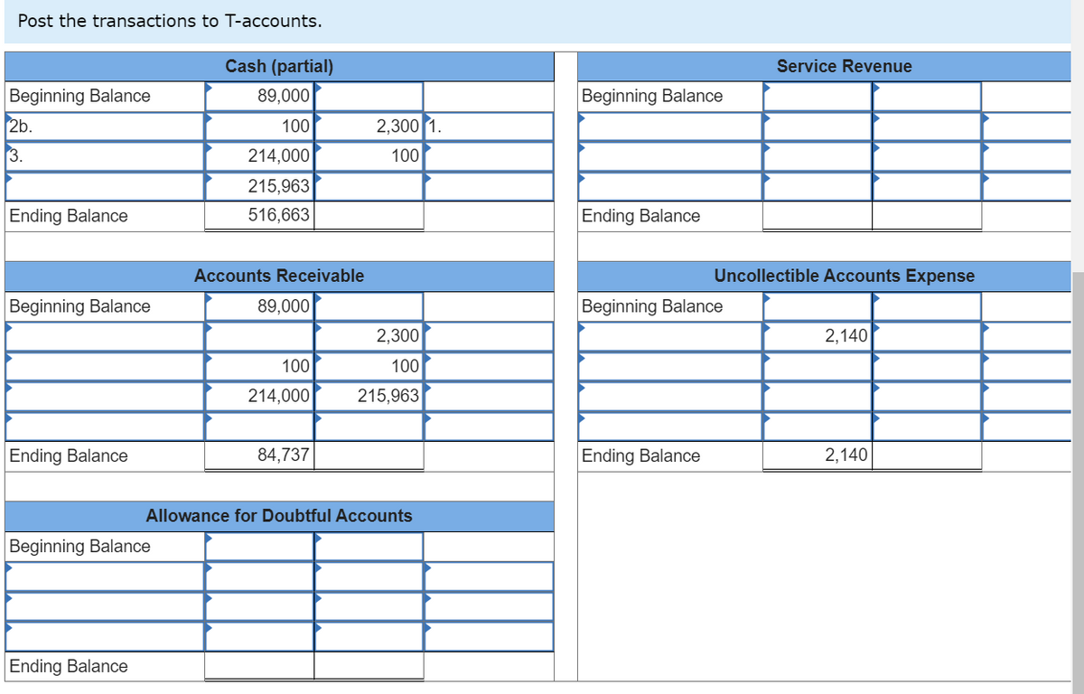 Post the transactions to T-accounts.
Beginning Balance
2b.
3.
Ending Balance
Beginning Balance
Ending Balance
Beginning Balance
Ending Balance
Cash (partial)
89,000
100
214,000
215,963
516,663
Accounts Receivable
89,000
100
214,000
84,737
2,300 1.
100
2,300
100
215,963
Allowance for Doubtful Accounts
Beginning Balance
Ending Balance
Beginning Balance
Ending Balance
Service Revenue
Uncollectible Accounts Expense
2,140
2,140