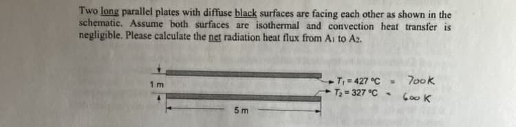 Two long parallel plates with diffuse black surfaces are facing each other as shown in the
schematic. Assume both surfaces are isothermal and convection heat transfer is
negligible. Please calculate the net radiation heat flux from A to Az.
1m
5m
T₁ = 427 °C
T₂ = 327 °C
= 7ook
600 K