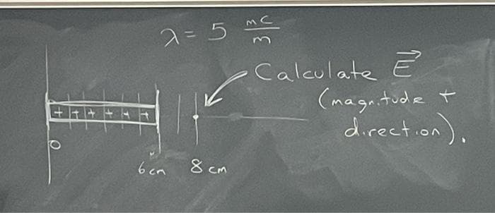 2=5 m²
вет
8 cm
Calculate E
(magnitude t
direction).