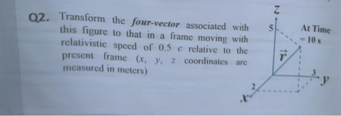 02. Transform the four-vector associated with
this figure to that in a frame moving with
relativistic speed of 0.5 e relative to the
present frame (x, y, z coordinates are
measured in meters)
Z
5
At Time
= 10 s