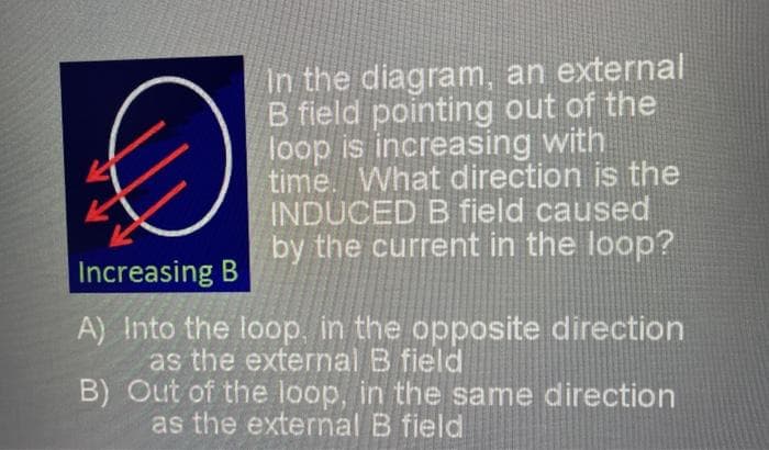 In the diagram, an external
B field pointing out of the
loop is increasing with
time. What direction is the
INDUCED B field caused
by the current in the loop?
Increasing B
A) Into the loop, in the opposite direction
as the external B field
B)
Out of the loop, in the same direction
as the external B field