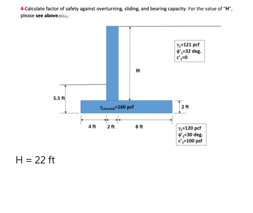 4-Calculate factor of safety against overturning, sliding, and bearing capacity. For the value of "H",
please see above..
5.5 ft
H = 22 ft
4 ft
Yconcrete=160 pcf
2 ft
H
8 ft
Y₁=121 pcf
'₁=32 deg.
c'₁=0
2 ft
Y₂=120 pcf
'₂2=30 deg.
c'₂=100 psf