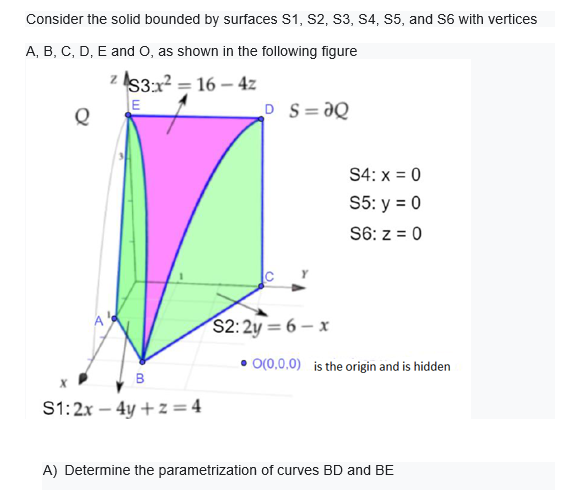 Consider the solid bounded by surfaces S1, S2, S3, S4, S5, and S6 with vertices
A, B, C, D, E and O, as shown in the following figure
z S3:x2 = 16 – 4z
E
Q
D S=ƏQ
S4: x = 0
S5: y = 0
S6: z = 0
S2:2y = 6 – x
• O(0,0,0) is the origin and is hidden
B
S1:2x – 4y + z =4
A) Determine the parametrization of curves BD and BE
