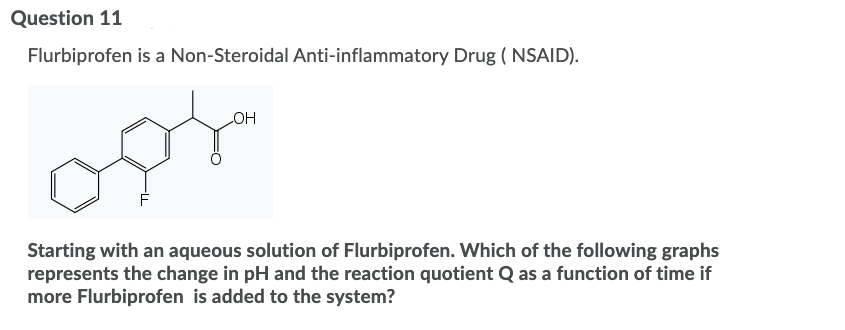 Question 11
Flurbiprofen is a Non-Steroidal Anti-inflammatory Drug ( NSAID).
COH
Starting with an aqueous solution of Flurbiprofen. Which of the following graphs
represents the change in pH and the reaction quotient Q as a function of time if
more Flurbiprofen is added to the system?
