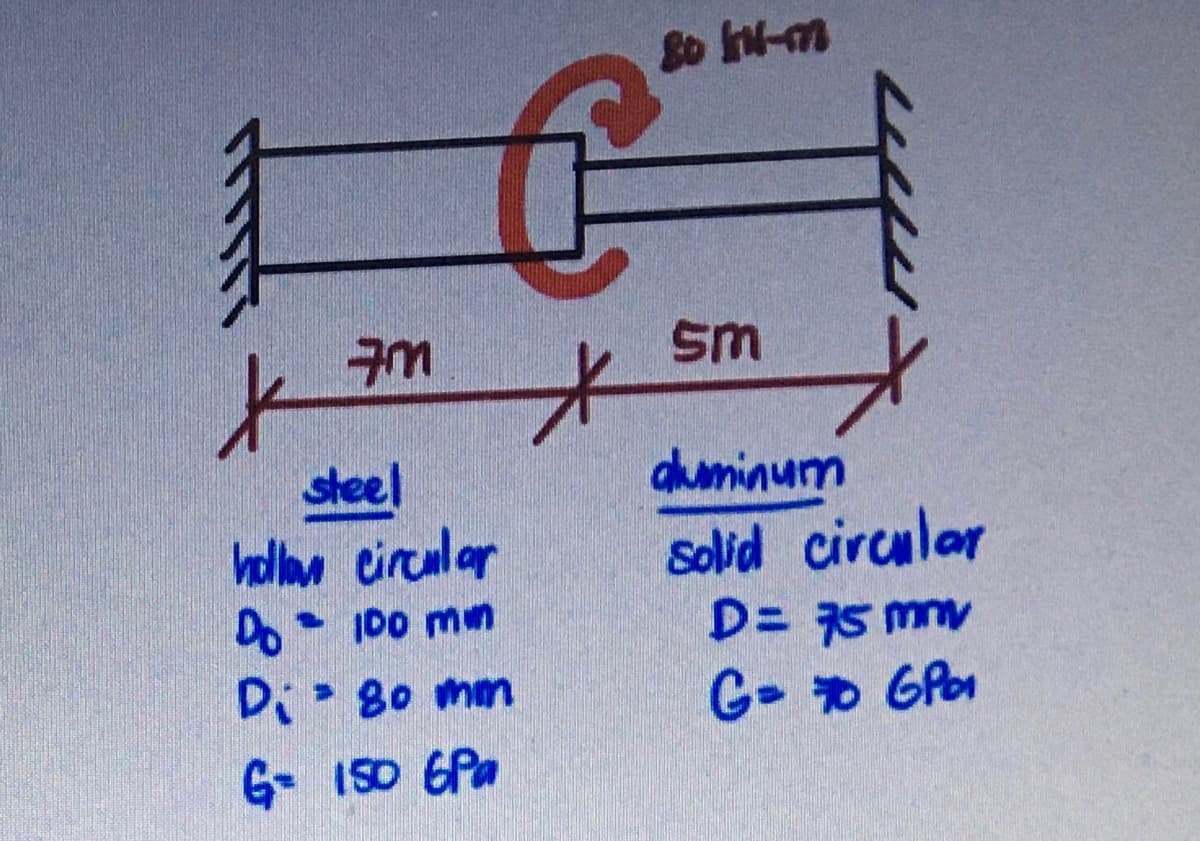 So Int-m
sm
steel
hal eircular
duminum
Solid circular
Do ID0 mm
Di 80 mm
D= 75 mV
G- D GPo
G- 1SD 6Pa
