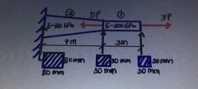 5P
E-KD EA G-200 GP
3P
omen 90 mm 20 pm
30 min
30mn
80 mm
30 mm
