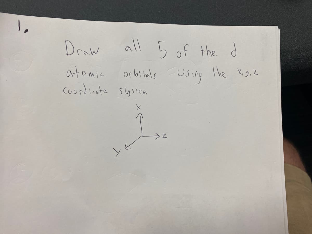 Draw
atomic
Coordinate system
all 5 of the d
Using
y
orbitals
Z
the x, y, z