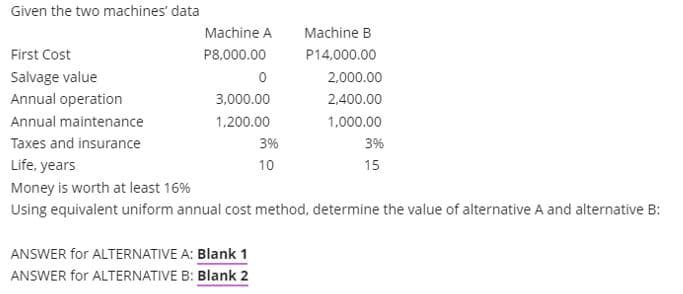 Given the two machines' data
Machine A
Machine B
First Cost
P8,000.00
P14,000.00
Salvage value
2,000.00
Annual operation
3,000.00
2,400.00
Annual maintenance
1,200.00
1,000.00
Taxes and insurance
3%
3%
Life, years
10
15
Money is worth at least 16%
Using equivalent uniform annual cost method, determine the value of alternative A and alternative B:
ANSWER for ALTERNATIVE A: Blank 1
ANSWER for ALTERNATIVE B: Blank 2
