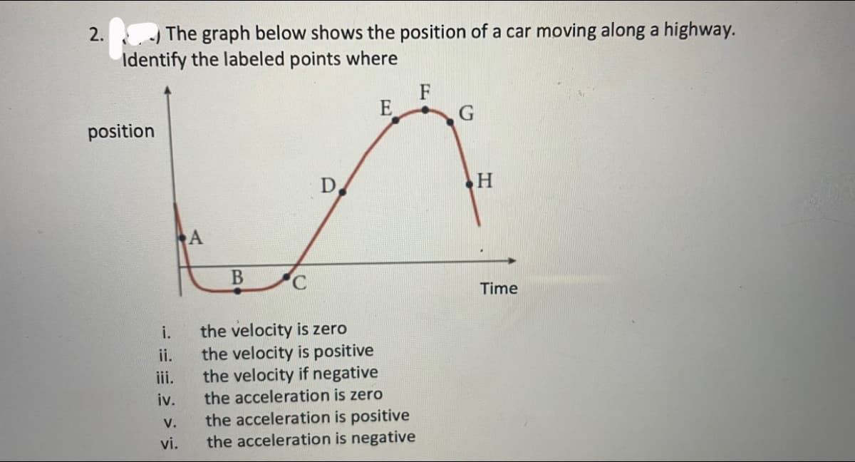 The graph below shows the position of a car moving along a highway.
Identify the labeled points where
2.
F
E
position
D,
A
В
Time
the velocity is zero
the velocity is positive
the velocity if negative
the acceleration is zero
i.
ii.
iii.
iv.
the acceleration is positive
the acceleration is negative
V.
vi.
