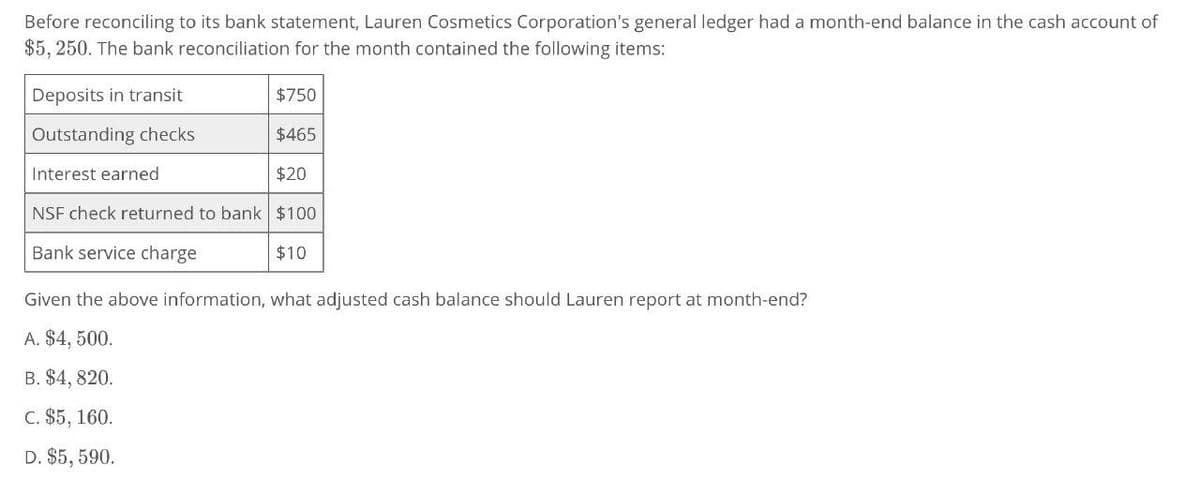 Before reconciling to its bank statement, Lauren Cosmetics Corporation's general ledger had a month-end balance in the cash account of
$5,250. The bank reconciliation for the month contained the following items:
Deposits in transit
$750
Outstanding checks
$465
Interest earned
$20
NSF check returned to bank $100
Bank service charge
$10
Given the above information, what adjusted cash balance should Lauren report at month-end?
A. $4,500.
B. 84, 820.
c. $5, 160.
D. $5,590.