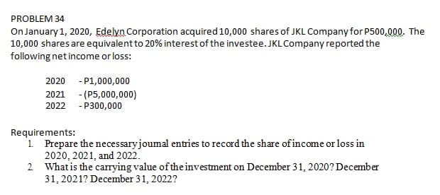 PROBLEM 34
On January 1, 2020, Edelyn Corporation acquired 10,000 shares of JKL Company for P500,000. The
10,000 shares are equivalent to 20% interest of the investee. JKL Company reported the
following net income or loss:
2020 - P1,000,000
- (P5,000,000)
2022 - P300,000
2021
Requirements:
1. Prepare the necessaryjoumal entries to record the share of income or loss in
2020, 2021, and 2022.
2 What is the carrying value ofthe investment on December 31, 2020? December
31, 2021? December 31, 2022?
