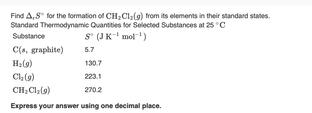 Find A,S° for the formation of CH2 Cl2(g) from its elements in their standard states.
Standard Thermodynamic Quantities for Selected Substances at 25 °C
S° (J K-1 mol-1)
Substance
C(s, graphite)
5.7
H2 (9)
130.7
Cl2 (g)
223.1
CH2 Cl2(9)
270.2
Express your answer using one decimal place.
