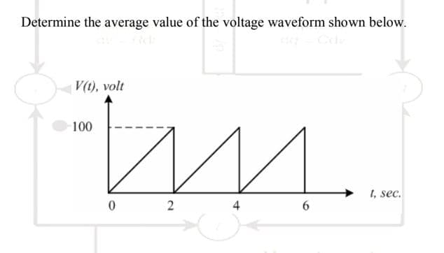 Determine the average value of the voltage waveform shown below.
V(t), volt
100
1, sec.
2
6.
