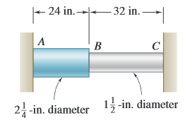 24 in.→ 32 in. -
A
B
24-in. diameter 1-in. diameter
