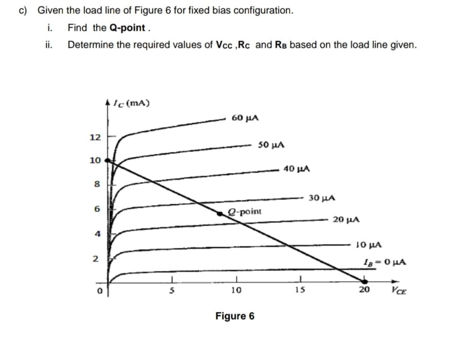 c) Given the load line of Figure 6 for fixed bias configuration.
i.
Find the Q-point .
ii.
Determine the required values of Vcc ,Rc and RB based on the load line given.
4!c (mA)
60 μΑ
12
50 μΑ
10
40 μΑ
30 μΑ
O-point
20 μΑ
4
J0 HA
2
13 = 0 HA
10
15
20
YCE
Figure 6
