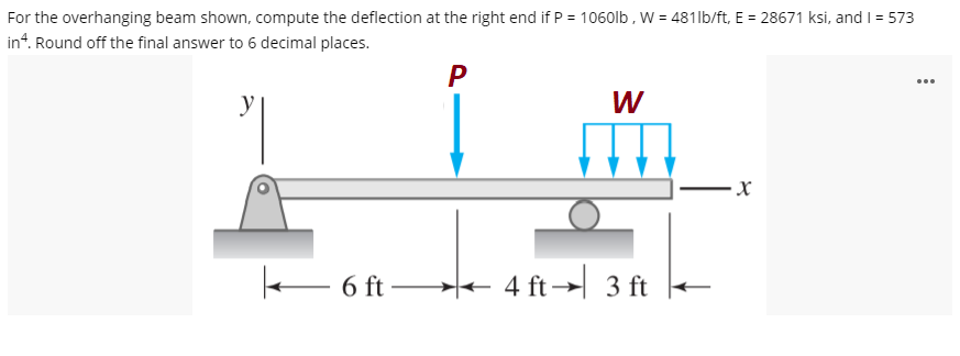 For the overhanging beam shown, compute the deflection at the right end if P = 1060lb , W = 481lb/ft, E = 28671 ksi, and I = 573
in“. Round off the final answer to 6 decimal places.
P
y
W
- X
e- 6 ft -
* 4 ft→ 3 ft
