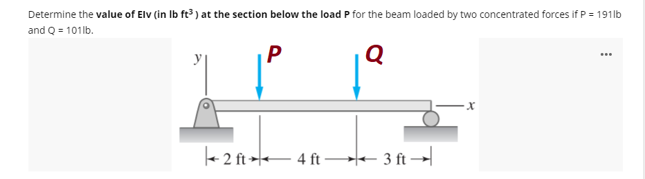 Determine the value of Elv (in Ib ft³) at the section below the load P for the beam loaded by two concentrated forces if P = 191lb
and Q = 101lb.
P
...
y
+ 2 ft 4 ft 3 ft →
